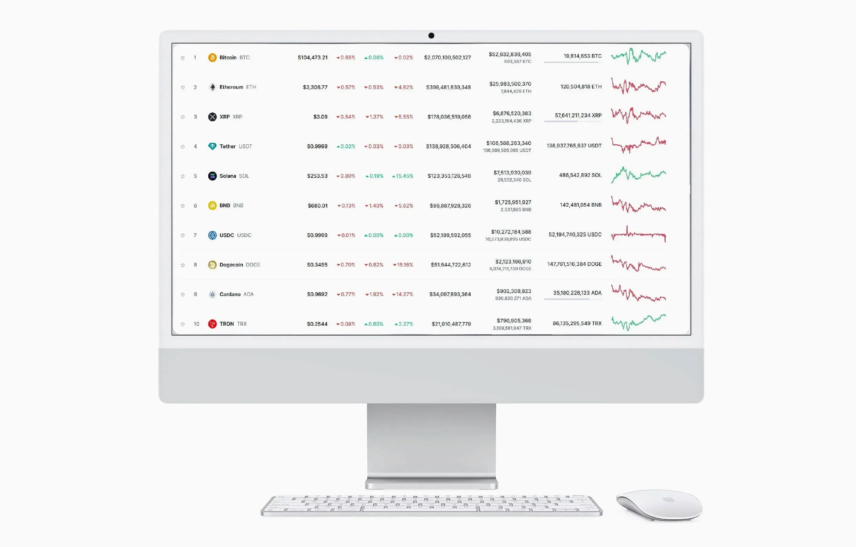 Profit Bytevox krypto platforma