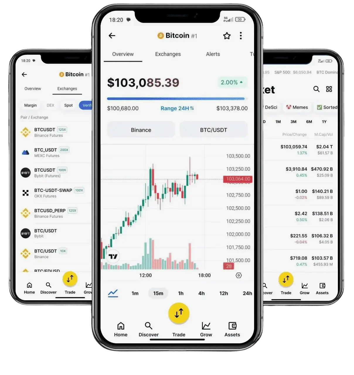 Profit Bytevox trhová analýza